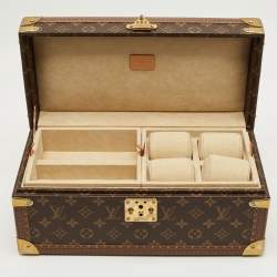 Pre Owned Louis Vuitton Monogram Canvas Coffret Accessoires