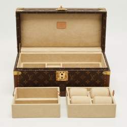 Pre Owned Louis Vuitton Monogram Canvas Coffret Accessoires