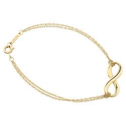 Pre Owned Tiffany & Co. Infinity 18K Yellow Gold Bracelet
