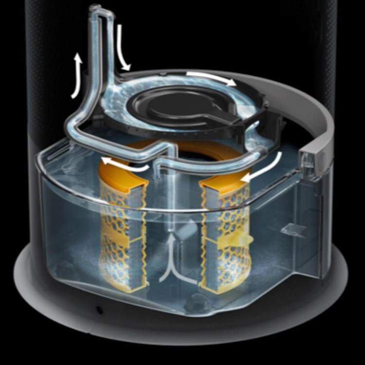 Pre Owned Dyson Purifier Humidify+Cool Formaldehyde, White/Gold (Available for UAE Customers Only)