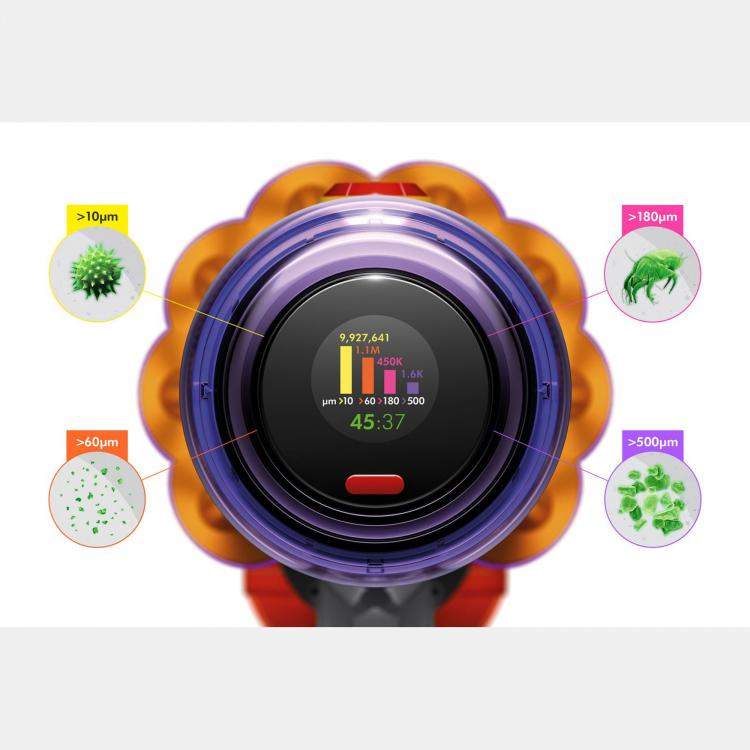 Pre Owned Dyson V12 Detect Slim™ Absolute Cordless Vacuum, Sprayed Yellow/Iron/Nickel (Available for UAE Customers Only)