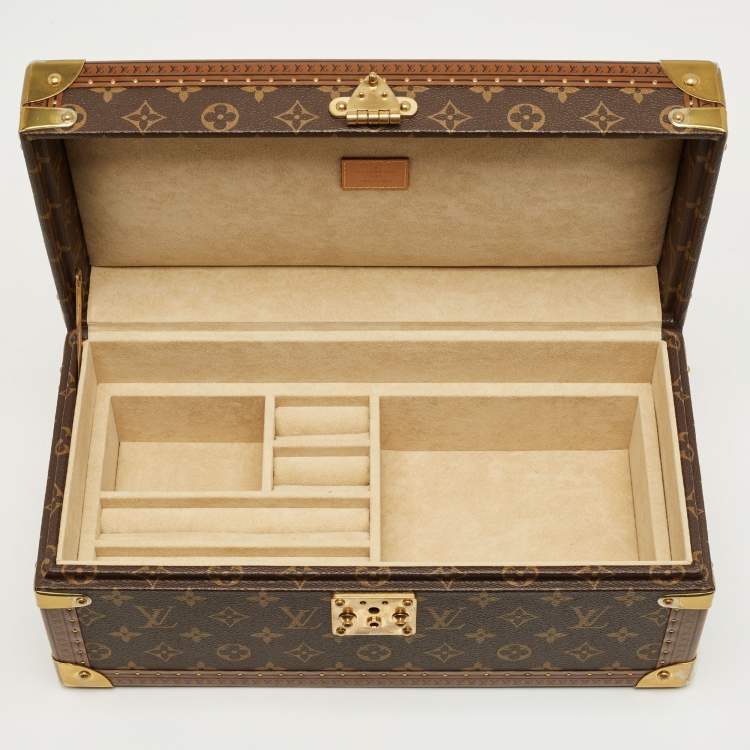 Pre Owned Louis Vuitton Monogram Canvas Coffret Accessoires