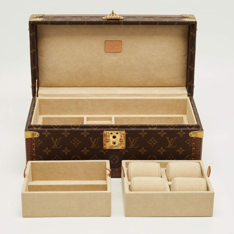 Pre Owned Louis Vuitton Monogram Canvas Coffret Accessoires