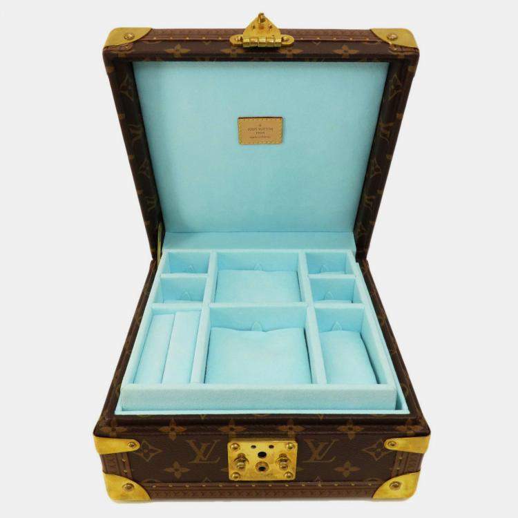 Pre Owned Louis Vuitton Brown Monogram Canvas Coffret Tresor 24 Trunk Case Bag