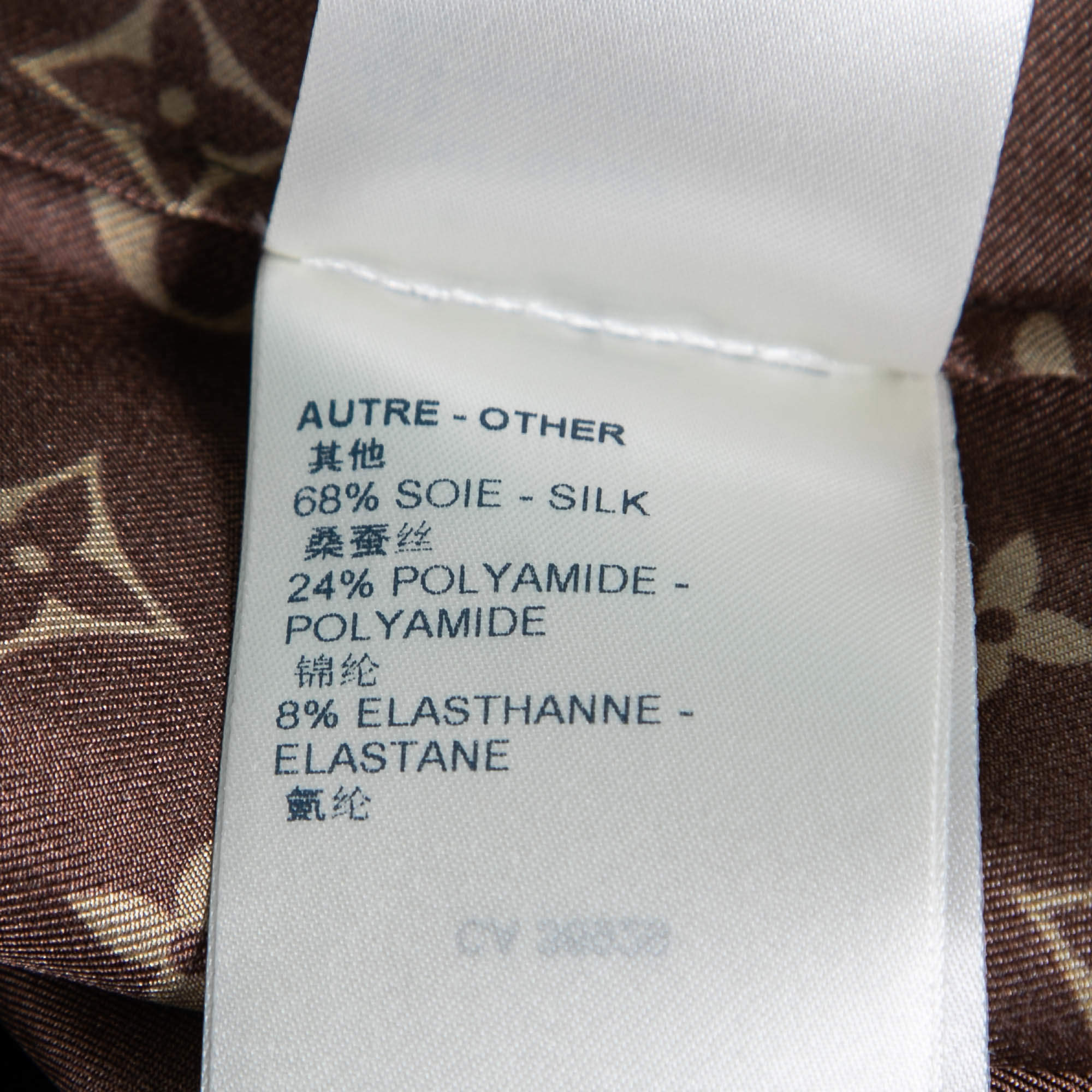 Monogram Silk Sweater Dress - Ready-to-Wear 1A96CP