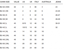 Pre Owned Ganni Viscose 3 Quarter Sleeves Top EU 34