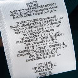 Herve Leger Stale Teal Augustina Bandage Gown M